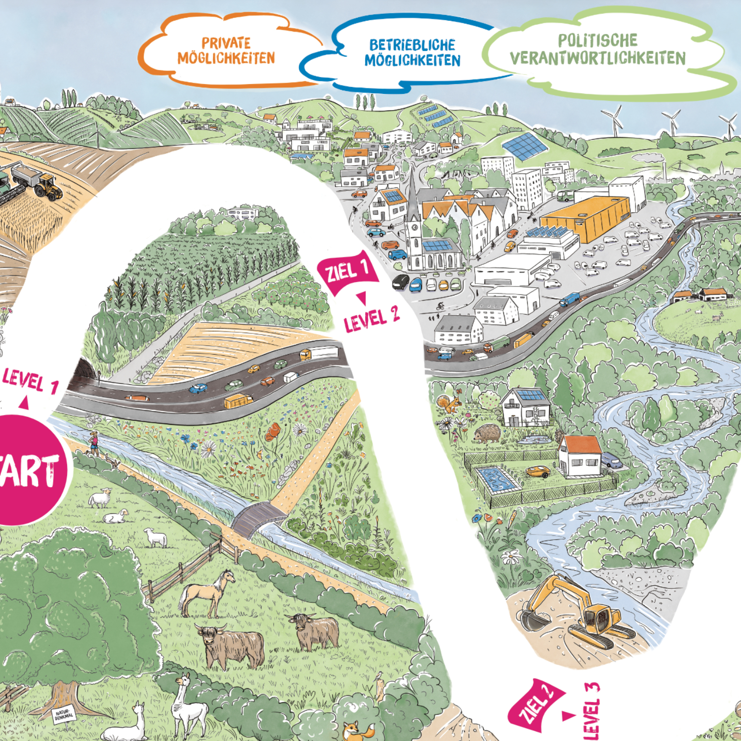 Infografik Michaela Nutz Illustration