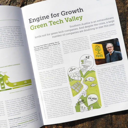 Green Tech Magazine - Infografik
