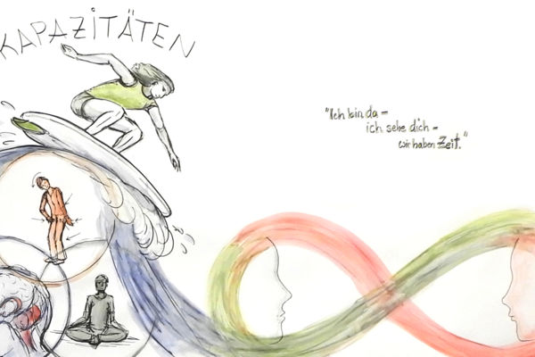 Graphic Recording und Sketch Notes Seminar NeuroDeeskalation