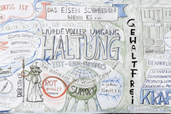 Graphic Recording zu Neurodeeskalation und Neue Autorität