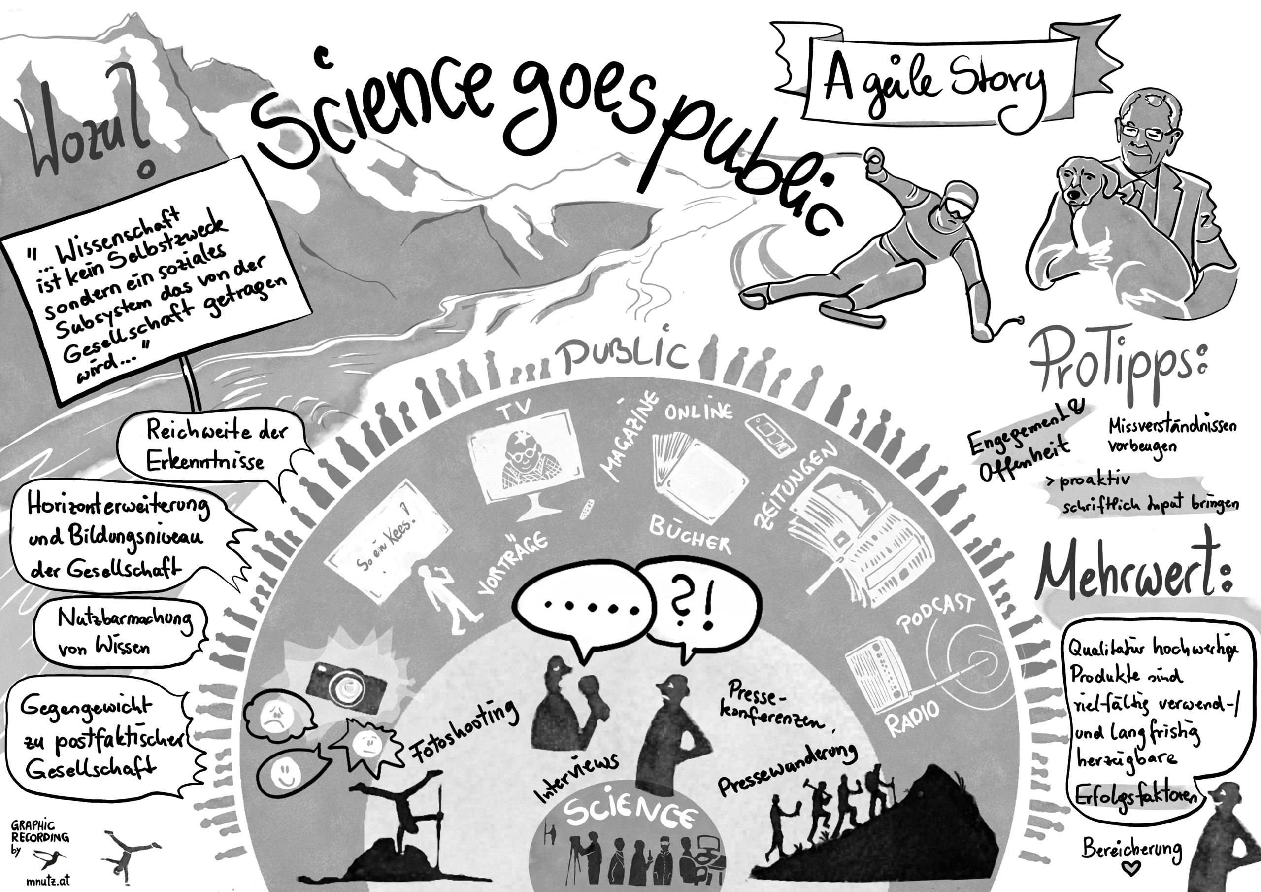 geographic recording #1_GEOGRAZ_mnutz geographic recording #1_GEOGRAZ_mnutz