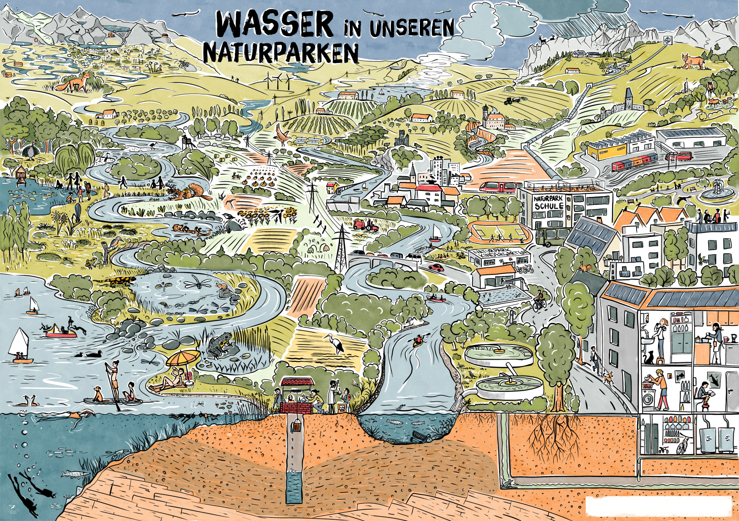Wasserland Österreich Naturparke - Wimmelbild Illustration mnutz