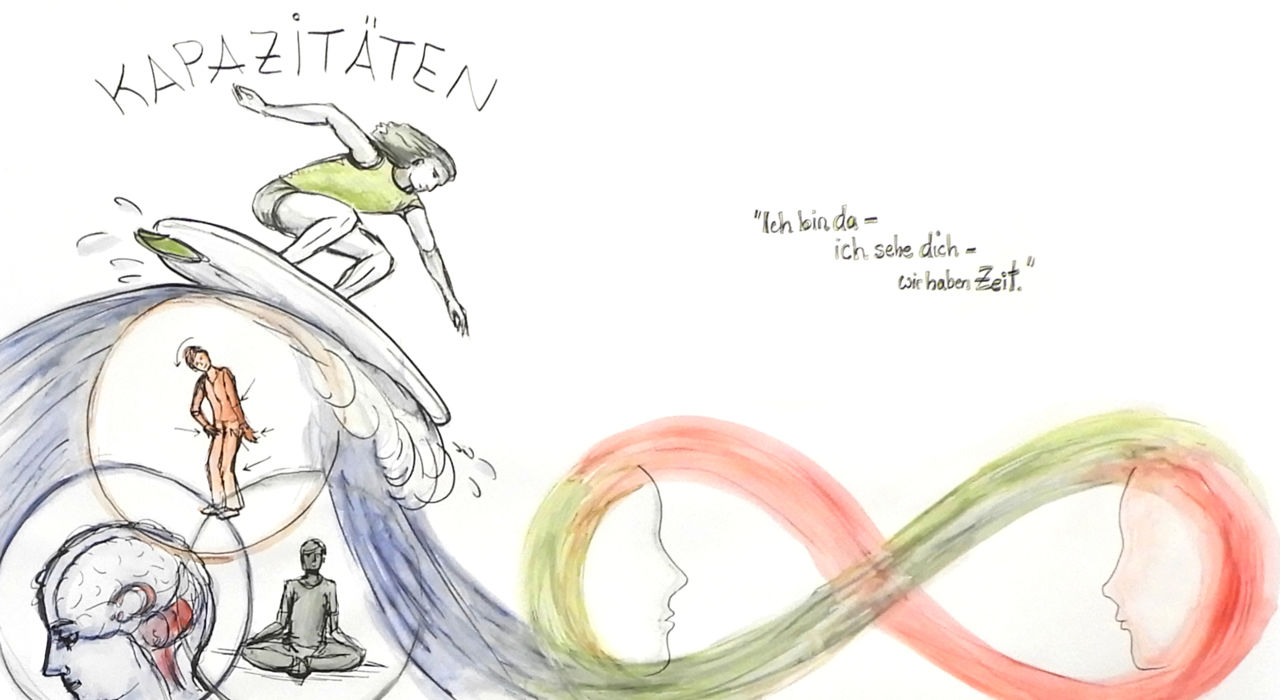 Graphic Recording und Sketch Notes Seminar NeuroDeeskalation