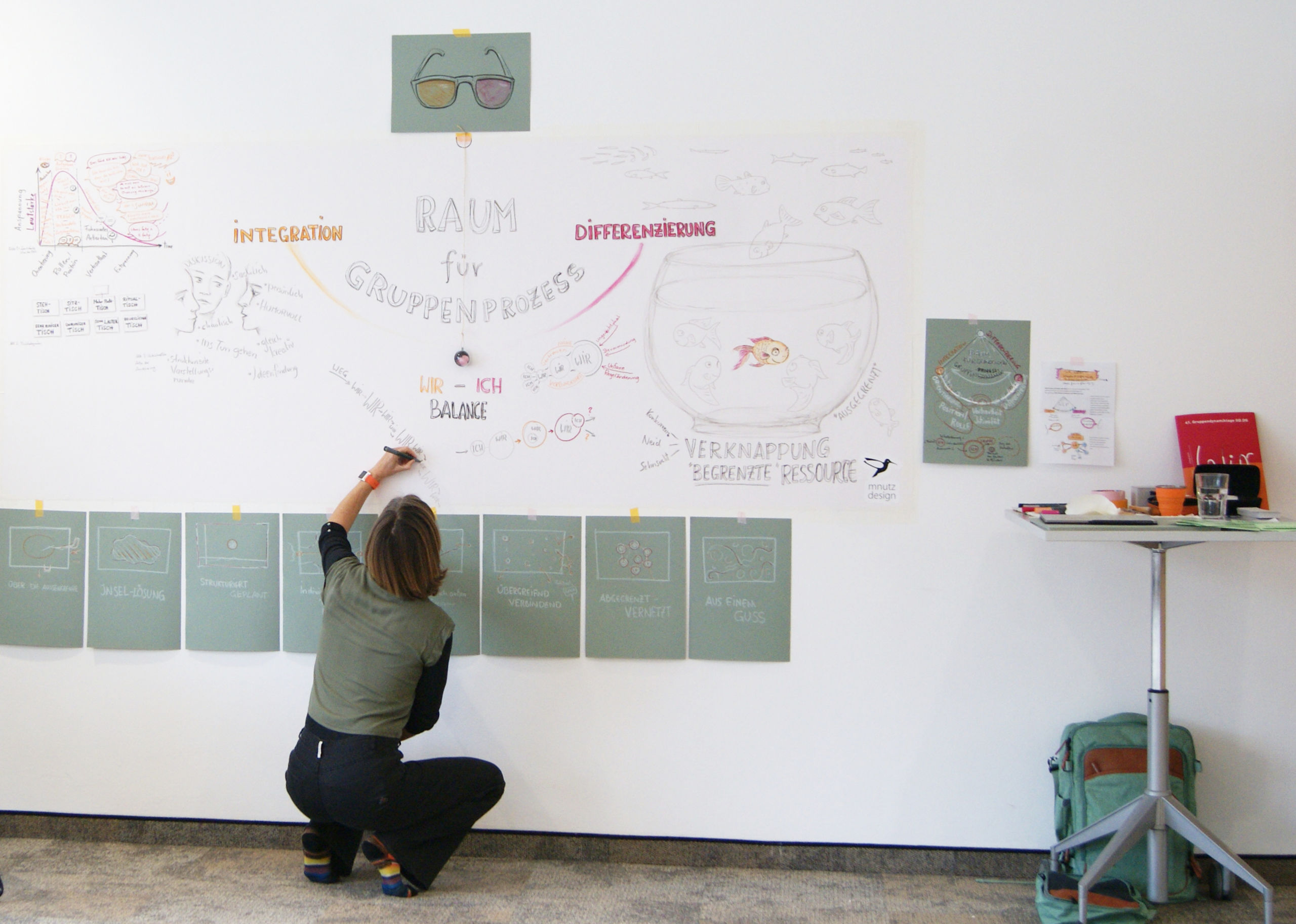 Graphic Recording Michaela Nutz Illustration