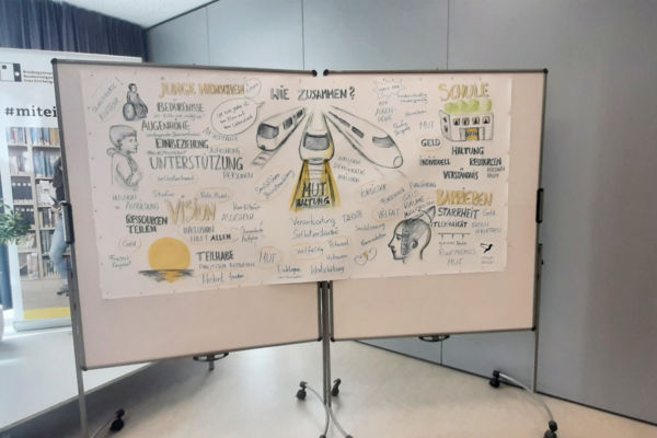 Grafische Begleitung: Interaktives Dialogforum von Licht ins Dunkel Grafische Begleitung: Inklusion in der Bildung