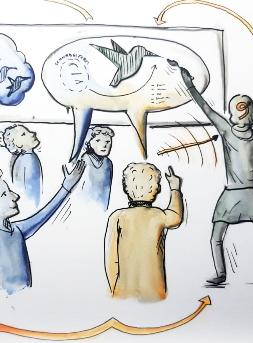 Prozess Graphic Recording Michaela Nutz mnutz Illustration