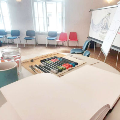 Karten, Maps Karten, Maps, Graphic Recording, Michaela Nutz